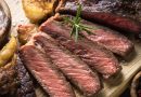Chicago Steak Company Signature Angus Explained