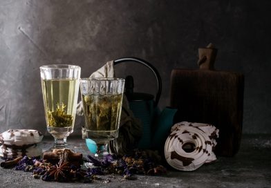 Adagio’s Use Of Digital Media To Foster Tea Literacy